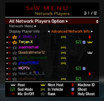 Player List